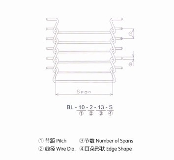 乙型网带